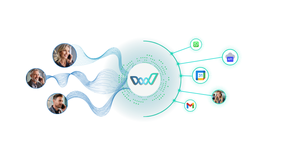 wave_jumbo MyCentralino - Assistente Telefonico AI WAVE Centralino Virtuale VoIP in versione Gratuita, Advanced e Professional. Nessun costo di attivazione, l'attivazione è immediata e gratuita.