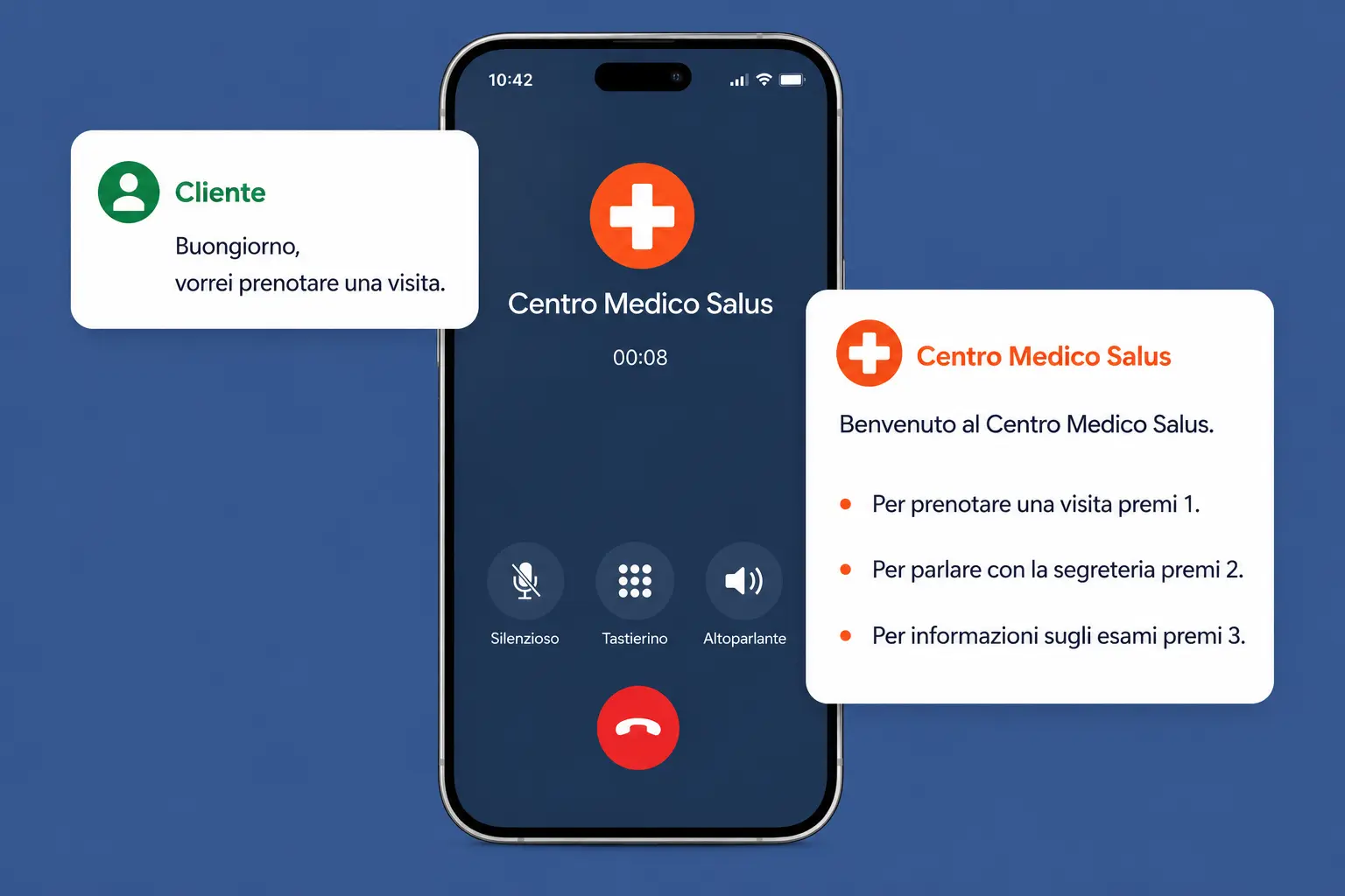 Chiamata in corso con MyCentralino: il cliente chiede una visita e il risponditore del Centro Medico Salus propone il menu di scelta